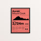 MTN Love - Mount Cook