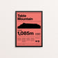 MTN Love - Table Mountain